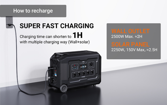 110V-240V 출력 전압 태양광 발전기