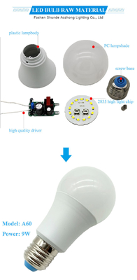CE Erp E27 7w 15w 12w 9w 고 광도 LED 전구 A60 270도 빔 각도와 Ra80